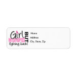 Girl Interrupted 2 Breast Cancer Return Address Labels