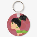 girl keychains by VioDeSign girl keychains