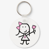 Girl & Pink Ribbon keychains by littlelizzylou Girl & Pink Ribbon keychains