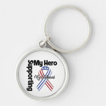 Girlfriend - Military Supporting My Hero Key Chains
