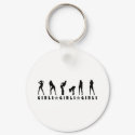 Girls girls girls keychains