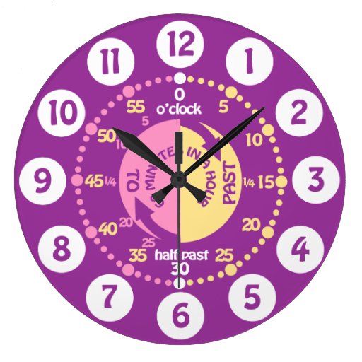 Tell The Time Clock Face