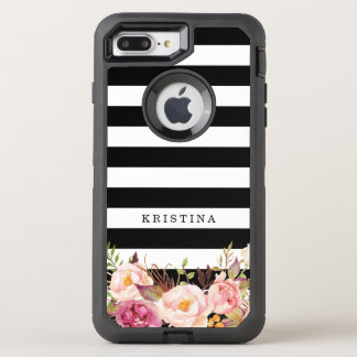 Girly iPhone Cases, Girly iPhone Case Designs