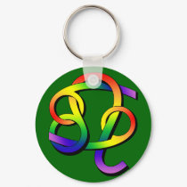 GLBT Cancer & Leo Partners keychains by AtlasShrugging GLBT Cancer & Leo Partners keychains