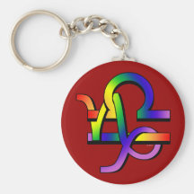 Lesbian Couple Keychains and Lesbian Couple Key Chains