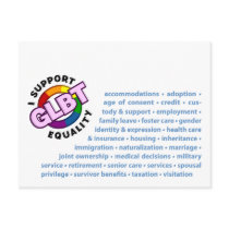 GLBT Equality White Postcard