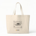 Global Warming bags