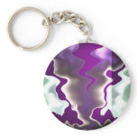 gloBle WARming  GLOble WARning Key Chains