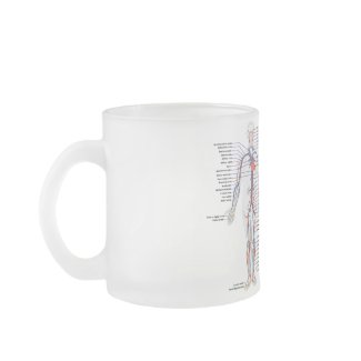 Go With The Flow (Circulatory System Attitude) mug