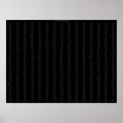 Gods You Don't Believe In Print by lukeprog