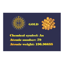 Gold 101 posters