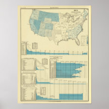 Gold mining regions print