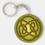 Gold Single Loop Knot Keychain