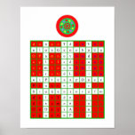 Golden Dawn Enochian Fire Tablet / Watchtower Poster