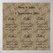 GOLDEN PATTERN seating chart Poster