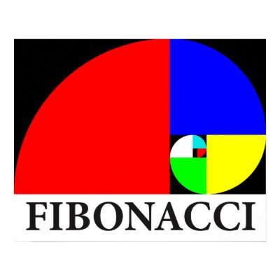 Golden Ratio, Fibonacci Spiral Poster by Ars_Brevis
