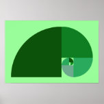 Golden Ratio, Fibonacci Spiral Print