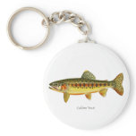 Golden Trout Keychain