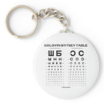 Golovin-Sivtsev Table (Visual Acuity Test / Exam) Keychain