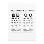Golovin-Sivtsev Table (Visual Acuity Test / Exam) Post Card