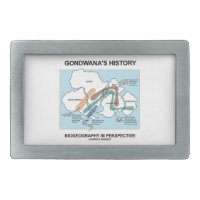 Gondwana's History Biogeography In Perspective Belt Buckle