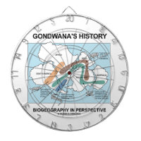 Gondwana's History Biogeography In Perspective Dartboards