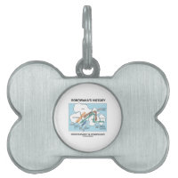 Gondwana's History Biogeography In Perspective Pet ID Tags