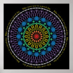 Good Day Bike Mandala with Circle Text Poster