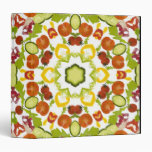 Good karma and well being from a healthy diet vinyl binder