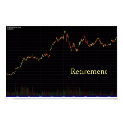 Google Poster by redliontrader