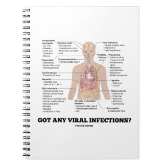 Got Any Viral Infections? Medical Anatomical Humor Spiral Note Books