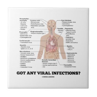 Got Any Viral Infections? Medical Anatomical Humor Ceramic Tiles