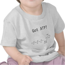 Got ATP? T-shirts