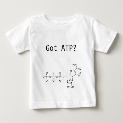 Got ATP? Tshirt