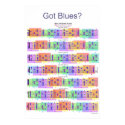 Got Blues? Guitar Scales Poster posters