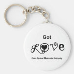 Got Love - Black Keychains