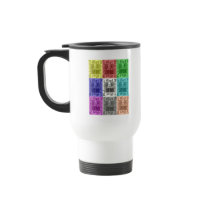Got Shakespeare? Get Shakespeare Mugs
