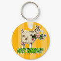 got weeds goat keychains by cfkaatje got weeds goat keychains