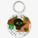Gothic Skull black inverted keychain