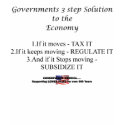 GOVERNMENTS ANSWER TO THE ECONOMY t-shirts by MyApparel GOVERNMENTS ANSWER TO THE ECONOMY t-shirts