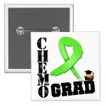 Graduado de Chemo del linfoma de Non-Hodgkins Pin