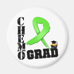 Graduado de Chemo del linfoma Iman De Frigorífico