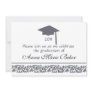 Graduation Party Invitations