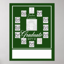 Graduation Progression Photo Keepsake Posters