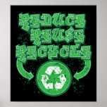 Graffiti Reduce Reuse Recycle Poster