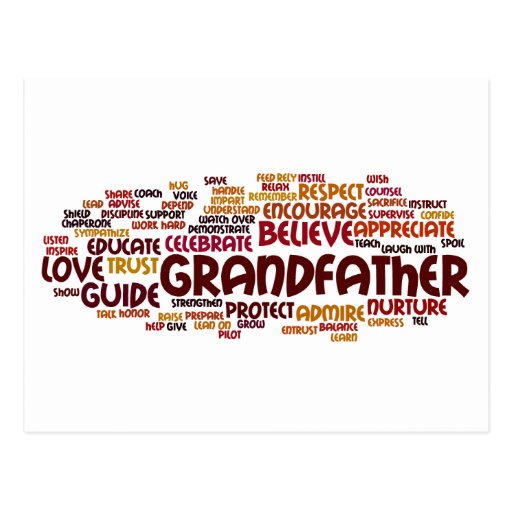 old for english grandfather name Grandfather Grandfather Word word cloud