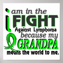 Grandpa Means The World To Me Lymphoma Posters