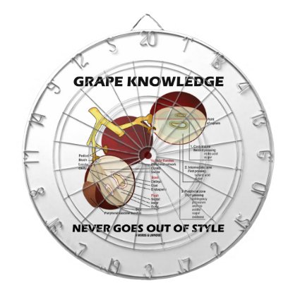 Grape Knowledge Never Goes Out Of Style Dartboards