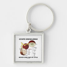 Grape Knowledge Never Goes Out Of Style Key Chains