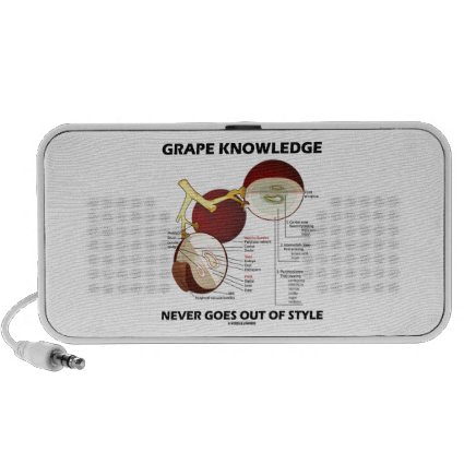 Grape Knowledge Never Goes Out Of Style Travelling Speakers